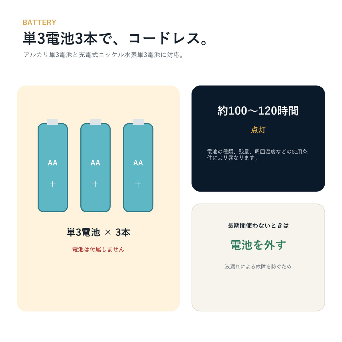 Bottlelight ノルディックランプ BOT09-3w-SL|コードレス・小型アップライト