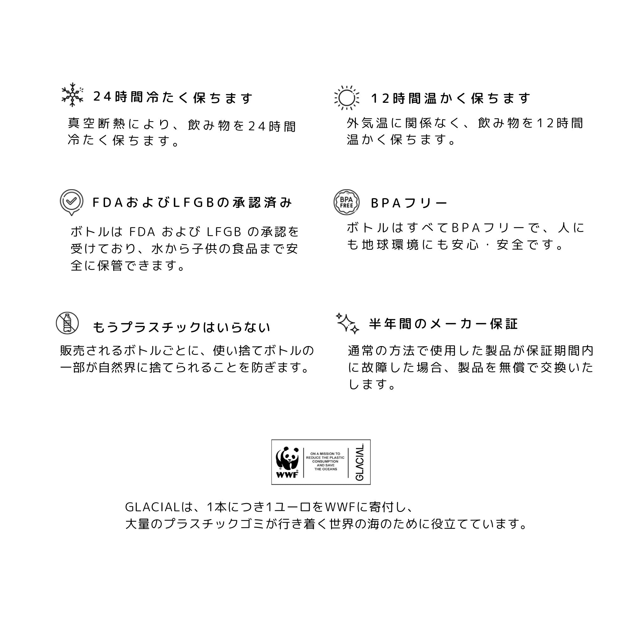 GLACIAL 水筒・ステンレスボトル(スポーツ) ブルーフェード 400ml【公式サイト限定】