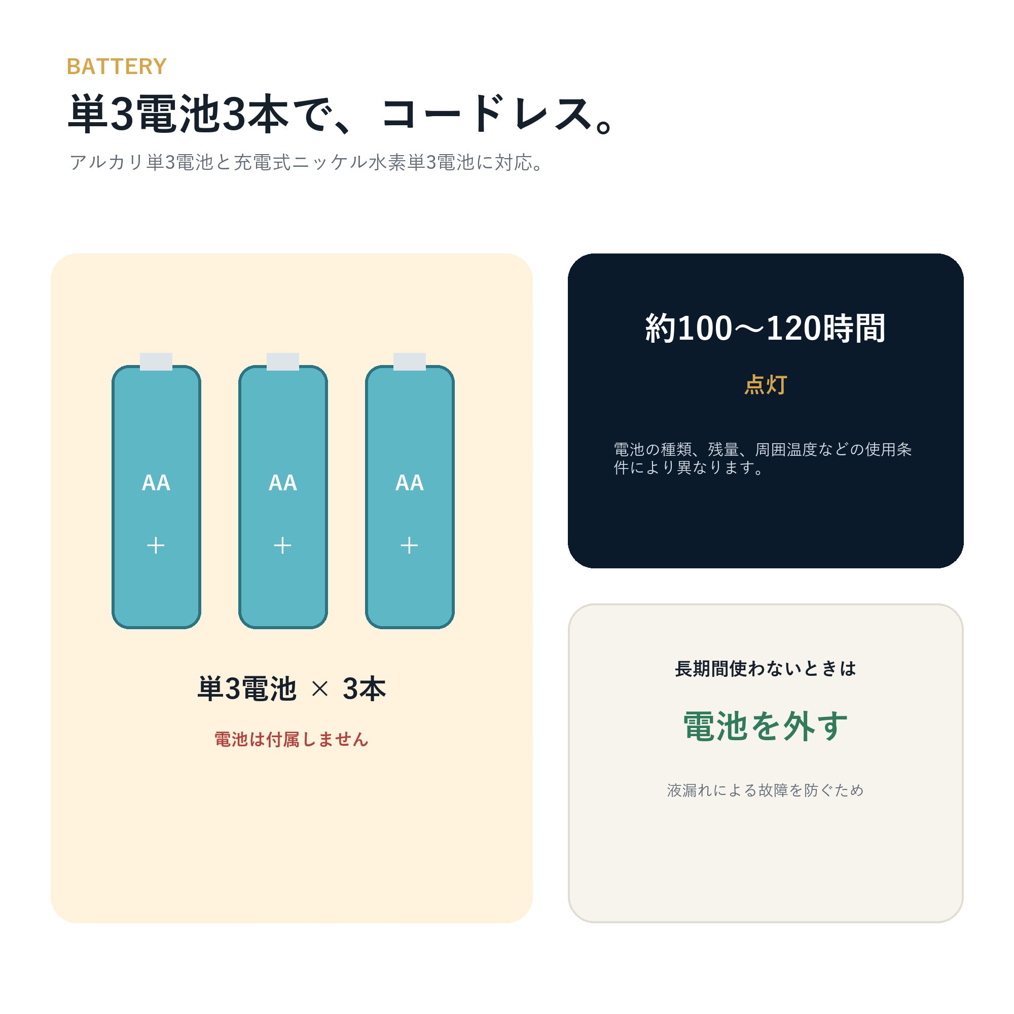 Bottlelight ノルディックランプ BOT09-3w-SL｜コードレス・小型アップライト