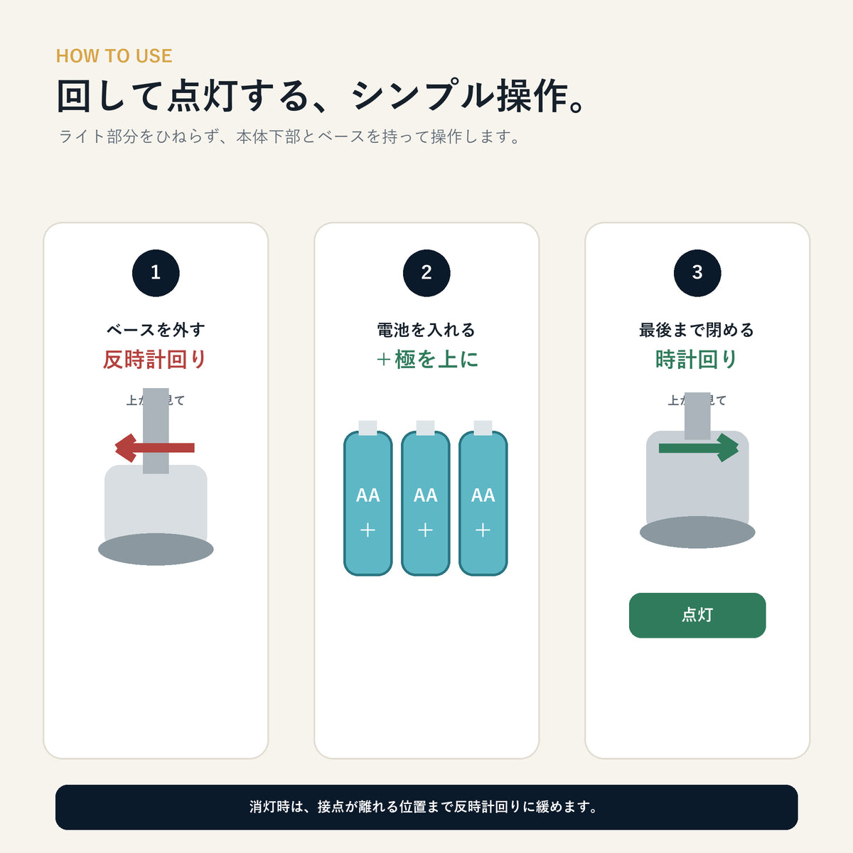 Bottlelight ノルディックランプ BOT09-3w-SL｜コードレス・小型アップライト